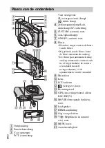 Предварительный просмотр 182 страницы Sony AC-UB10/UB10B Instruction Manual