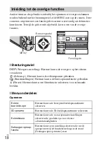 Предварительный просмотр 194 страницы Sony AC-UB10/UB10B Instruction Manual