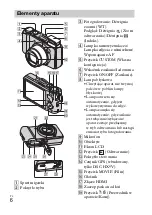 Предварительный просмотр 210 страницы Sony AC-UB10/UB10B Instruction Manual