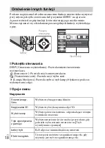 Предварительный просмотр 222 страницы Sony AC-UB10/UB10B Instruction Manual