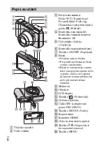 Предварительный просмотр 238 страницы Sony AC-UB10/UB10B Instruction Manual