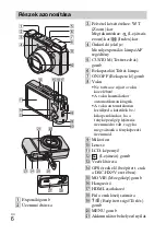 Предварительный просмотр 266 страницы Sony AC-UB10/UB10B Instruction Manual