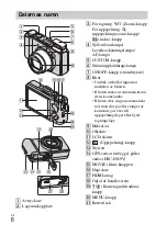 Предварительный просмотр 324 страницы Sony AC-UB10/UB10B Instruction Manual