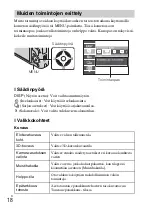 Предварительный просмотр 364 страницы Sony AC-UB10/UB10B Instruction Manual