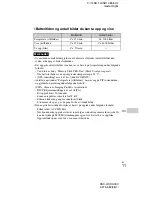 Предварительный просмотр 385 страницы Sony AC-UB10/UB10B Instruction Manual