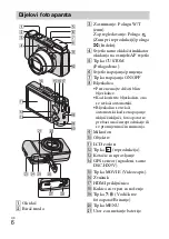 Предварительный просмотр 436 страницы Sony AC-UB10/UB10B Instruction Manual