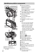 Предварительный просмотр 464 страницы Sony AC-UB10/UB10B Instruction Manual