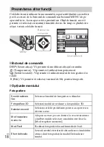 Предварительный просмотр 476 страницы Sony AC-UB10/UB10B Instruction Manual