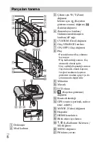 Предварительный просмотр 492 страницы Sony AC-UB10/UB10B Instruction Manual