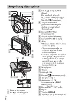 Предварительный просмотр 522 страницы Sony AC-UB10/UB10B Instruction Manual