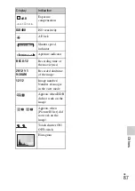 Preview for 87 page of Sony AC-UB10C Instruction Manual