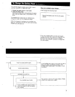 Предварительный просмотр 4 страницы Sony AC-V30 Operating Instructions