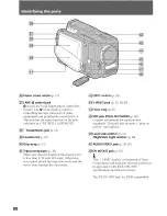 Preview for 88 page of Sony AC-V316 Operating Instructions Manual