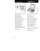 Предварительный просмотр 48 страницы Sony AC-V615 User Manual