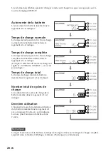 Preview for 46 page of Sony AC-VQL1BP Operating Instructions Manual