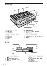 Preview for 84 page of Sony AC-VQL1BP Operating Instructions Manual