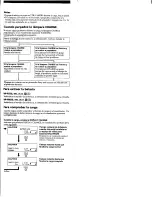 Предварительный просмотр 24 страницы Sony ACV-Q800 Operating Instructions Manual