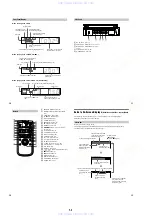 Preview for 6 page of Sony ADVP-F21 Service Manual