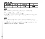 Preview for 20 page of Sony AIBO ERA-301P2 Operation Instructions Manual