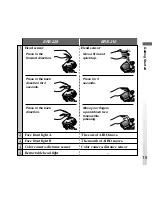 Предварительный просмотр 15 страницы Sony AIBO Explorer User Manual