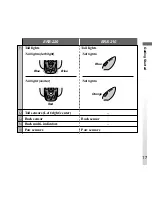 Предварительный просмотр 17 страницы Sony AIBO Explorer User Manual