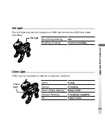 Предварительный просмотр 55 страницы Sony AIBO Explorer User Manual