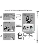 Preview for 17 page of Sony AIBO Pal ERS-31L User Manual