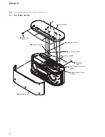 Предварительный просмотр 6 страницы Sony AIR-SA10 Service Manual