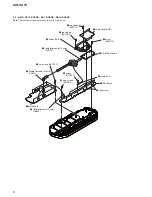 Предварительный просмотр 8 страницы Sony AIR-SA10 Service Manual