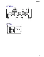 Предварительный просмотр 21 страницы Sony AIR-SA10 Service Manual