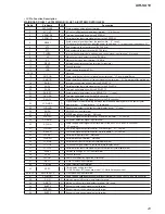 Предварительный просмотр 23 страницы Sony AIR-SA10 Service Manual