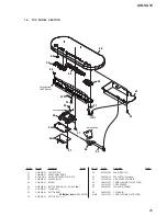 Предварительный просмотр 25 страницы Sony AIR-SA10 Service Manual