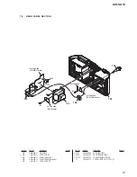 Предварительный просмотр 27 страницы Sony AIR-SA10 Service Manual