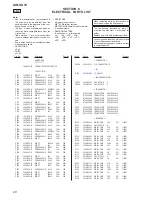 Предварительный просмотр 28 страницы Sony AIR-SA10 Service Manual