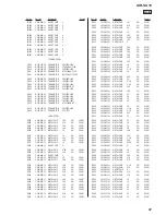 Предварительный просмотр 31 страницы Sony AIR-SA10 Service Manual