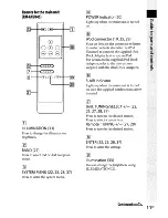 Preview for 11 page of Sony AIR-SA20PK  (AIRSA15R) Operating Instructions Manual
