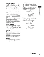 Preview for 19 page of Sony AIR-SA20PK  (AIRSA15R) Operating Instructions Manual