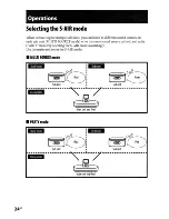 Preview for 24 page of Sony AIR-SA20PK  (AIRSA15R) Operating Instructions Manual