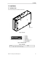 Preview for 23 page of Sony AIT-SDX460 Product Specifications Manual