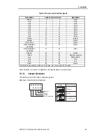 Preview for 25 page of Sony AIT-SDX460 Product Specifications Manual