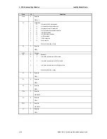 Предварительный просмотр 52 страницы Sony AIT-SDX460 Product Specifications Manual