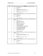 Предварительный просмотр 55 страницы Sony AIT-SDX460 Product Specifications Manual