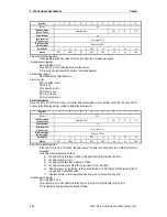 Preview for 62 page of Sony AIT-SDX460 Product Specifications Manual