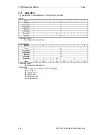 Preview for 68 page of Sony AIT-SDX460 Product Specifications Manual