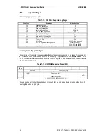 Preview for 88 page of Sony AIT-SDX460 Product Specifications Manual