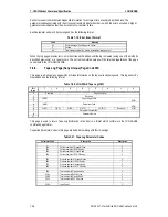 Preview for 90 page of Sony AIT-SDX460 Product Specifications Manual