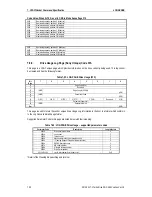 Preview for 92 page of Sony AIT-SDX460 Product Specifications Manual