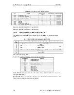 Preview for 94 page of Sony AIT-SDX460 Product Specifications Manual