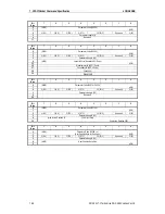 Preview for 98 page of Sony AIT-SDX460 Product Specifications Manual