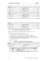 Preview for 100 page of Sony AIT-SDX460 Product Specifications Manual